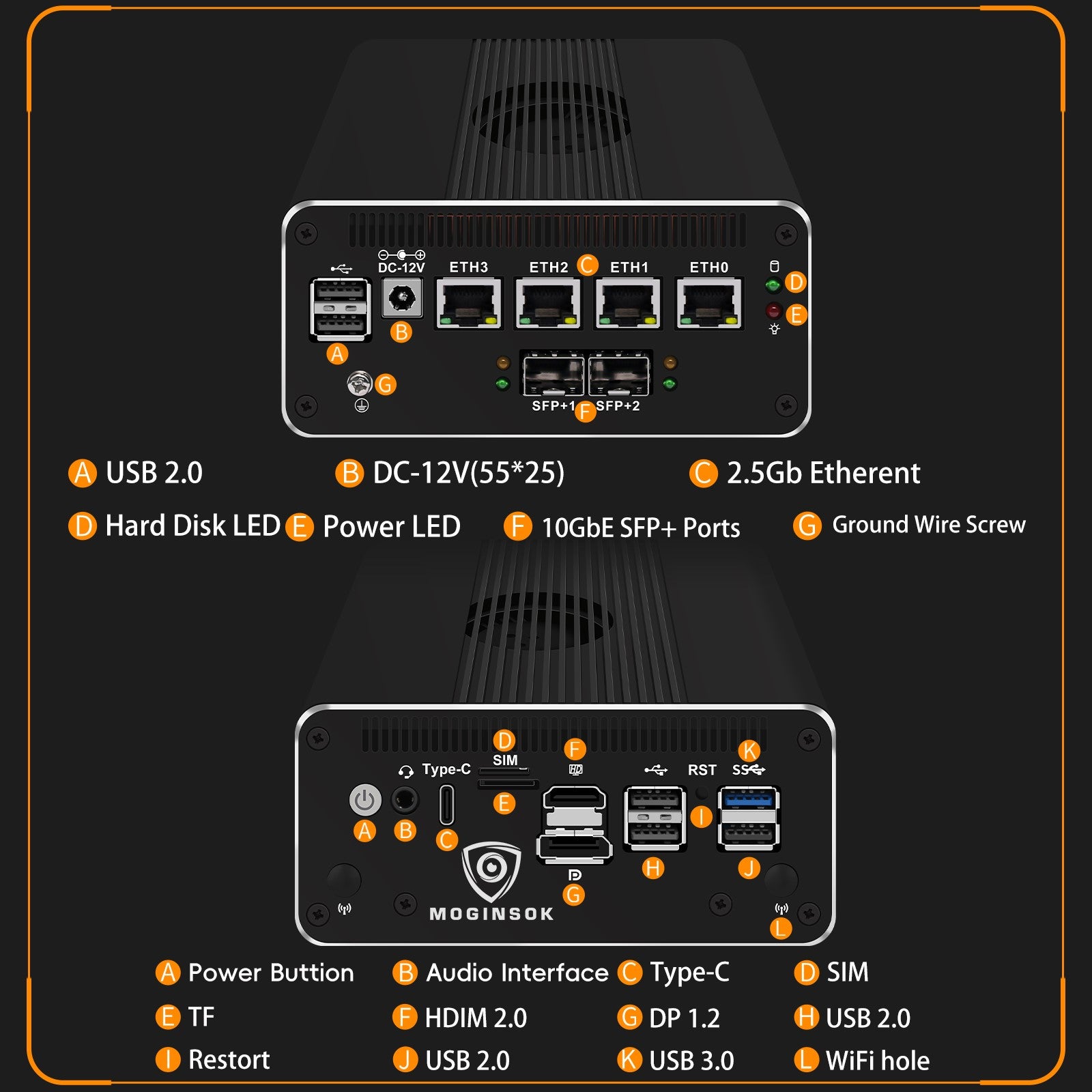 MOGINSOK 10Gbe Pfsense Router Micro Firewall Appliance, Intel Alder La