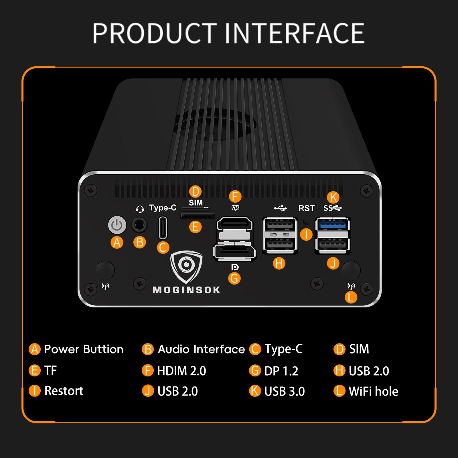 MOGINSOK 10Gbe Pfsense Router Micro Firewall Appliance, Intel Alder La