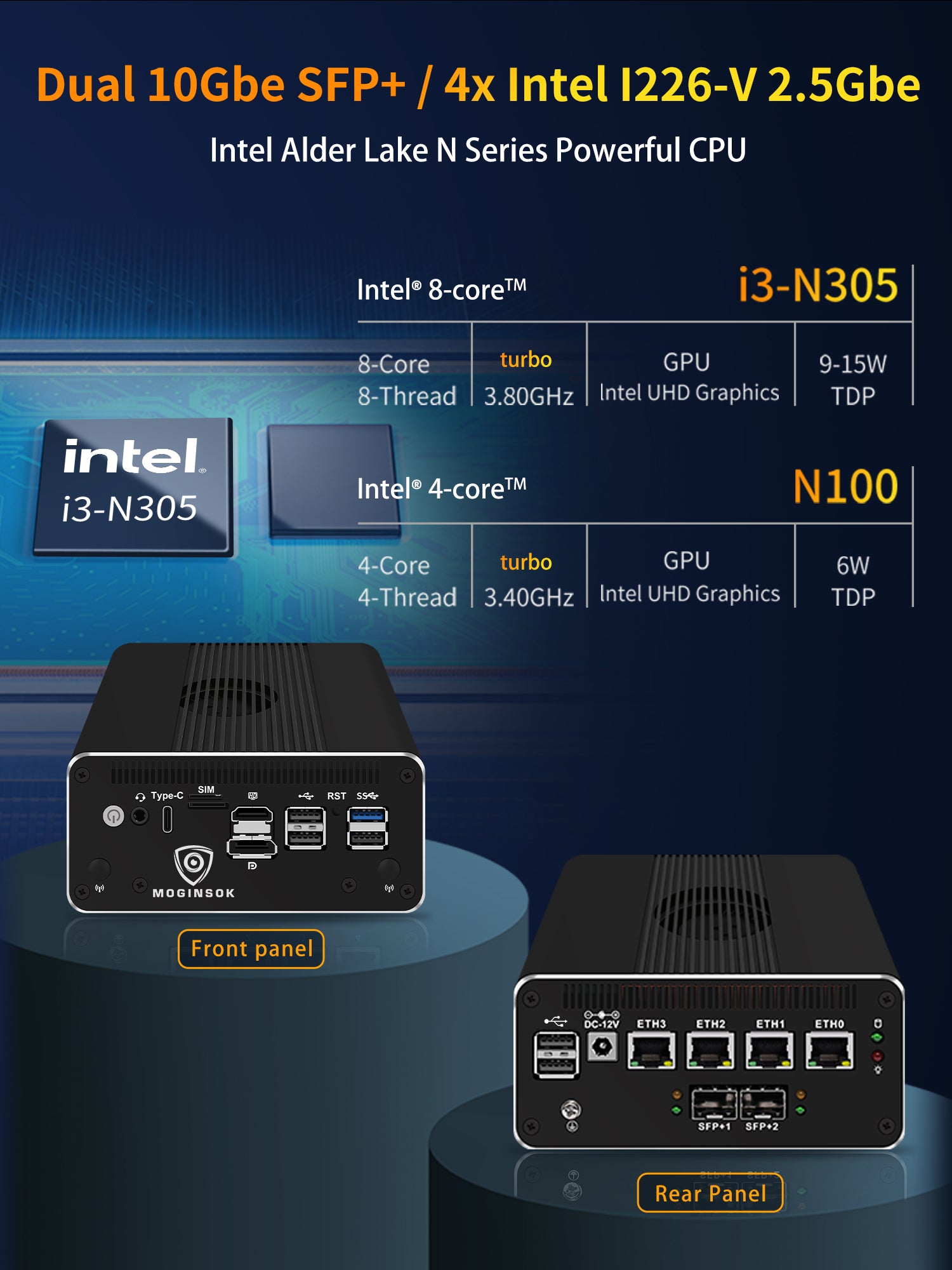 MOGINSOK 10Gbe Pfsense Router Micro Firewall Appliance, Intel Alder La