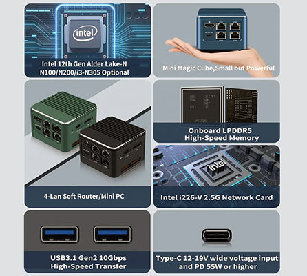 MOGINSOK Ultra Small 2.5GbE Firewall Appliance Mini PC, 4x2.5GbE Intel